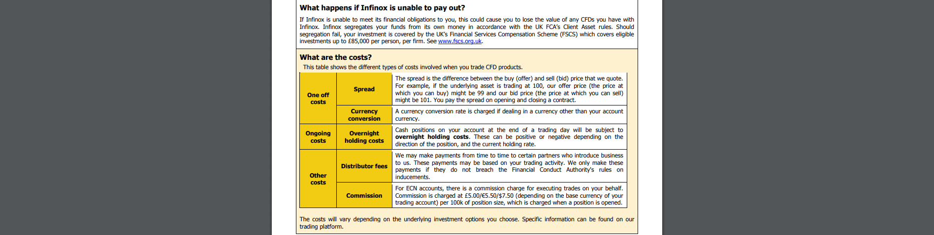 Infinox Review contradicting costs for equity CFDs Infinox Review contradicting costs for equity CFDs